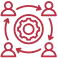 Collaborative Design Platform